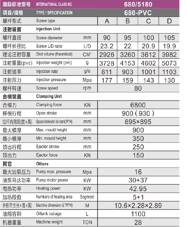 PVC680.jpg