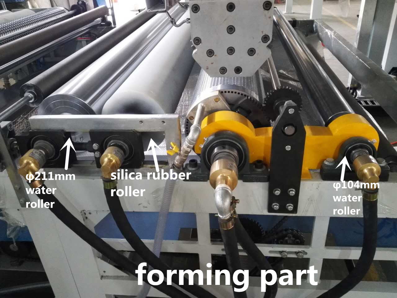 forming part II.jpg