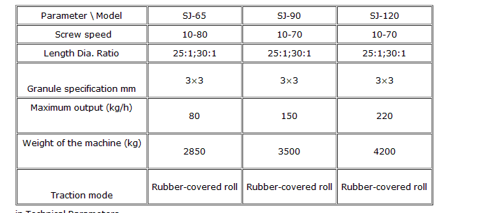 blob.png