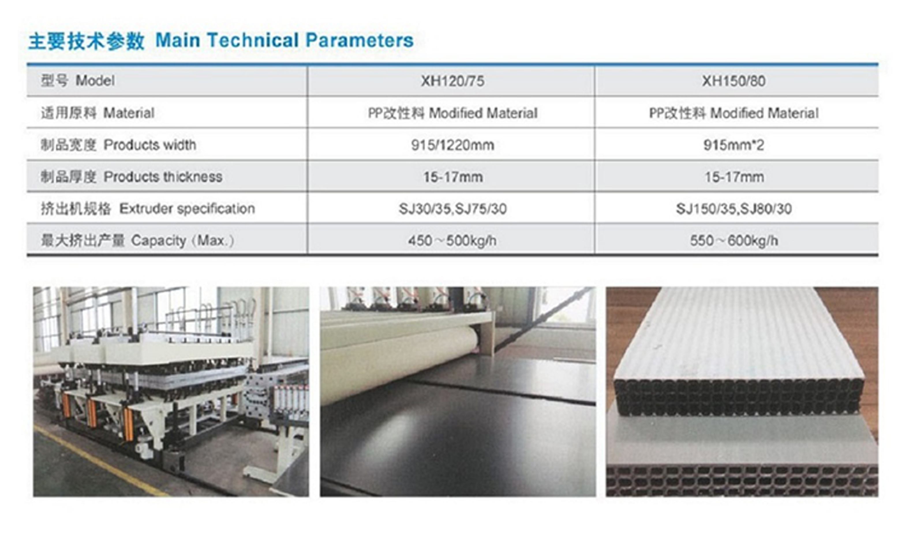 PP CONSTRUCTION TEMPLATE EXTRUSION LINE-2.jpg