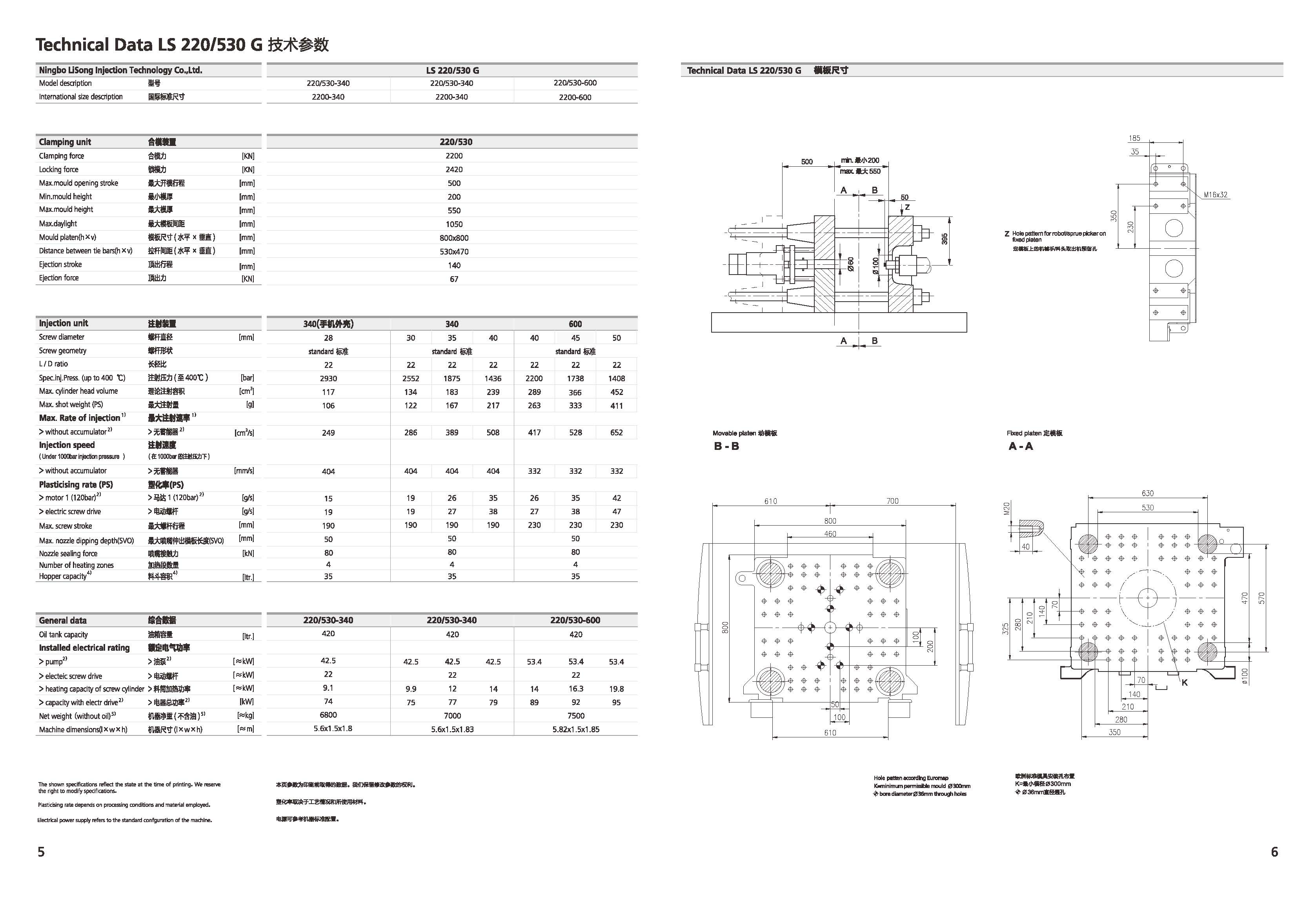 新5G-多功能精密参册20905_页面_05.jpg